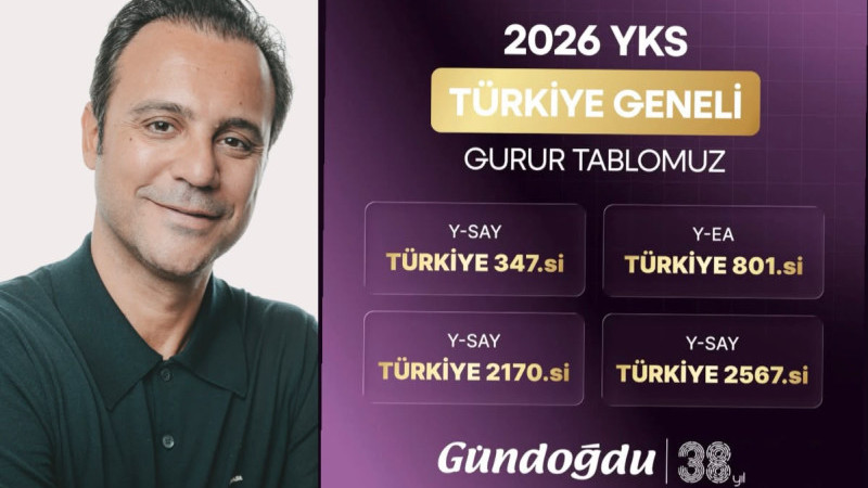 Gündoğdu YKS’de de  Türkiye zirvesinde