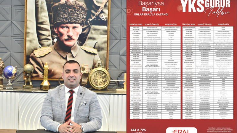 Eral’da başarı tesadüf değil, gelenektir!